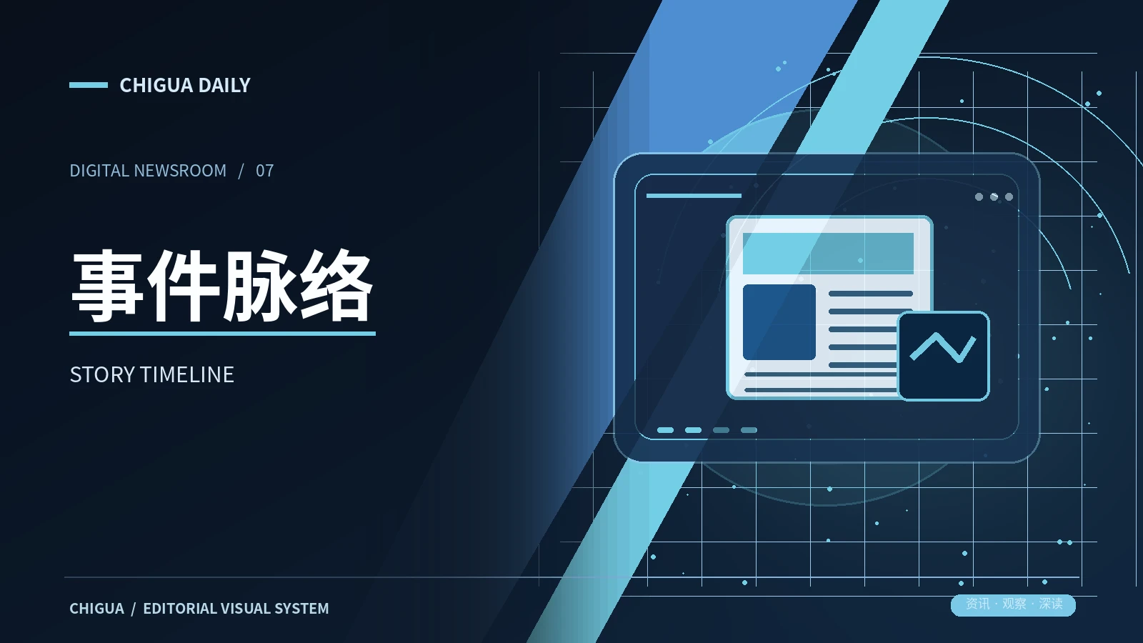 事件脉络栏目内容配图
